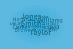 english surnames 