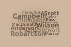scottish last names