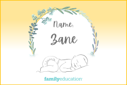 Meaning and Origin of Zane