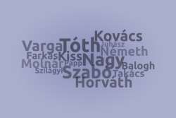 common Hungarian last names