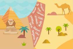 Hebrew baby names