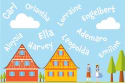 Old German names