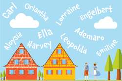 German first names