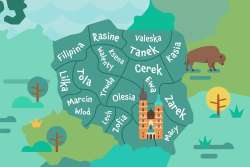 Polish first names