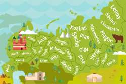 Russian first names