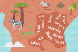 Swahili common names
