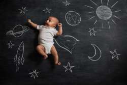 Astrological names for boys