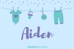 Aiden name meaning
