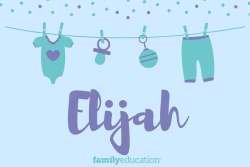 Elijah name meaning