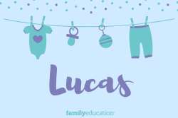 Lucas name meaning