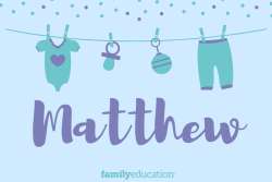Matthew name meaning
