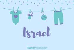 Israel name meaning