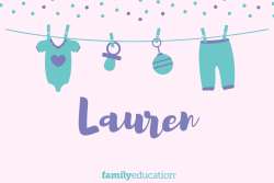 Lauren name meaning