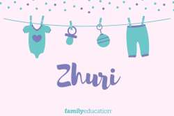 Zhuri