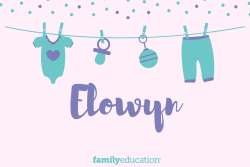 Eloywn