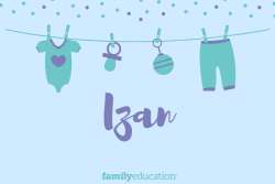 Izan