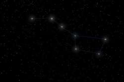 Teaching Kids about Astronomy with a Telescope