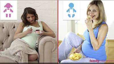 Gender-Predicting Old Wives' Tales