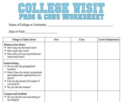 College Visit Worksheet