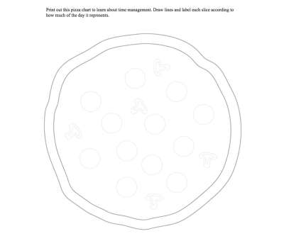 Pizza Time Chart