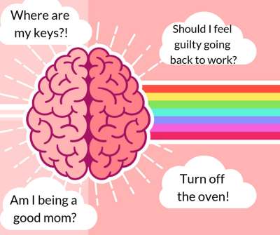 thoughts running through a mom brain