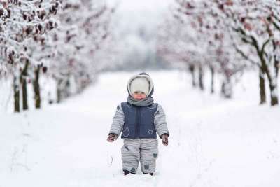 Baby Names that Mean Snow