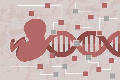 Strong Genes_Featured