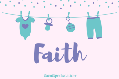Meaning and Origin of Faith