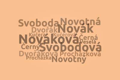 Czech Last Names