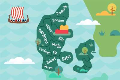 Denmark first names