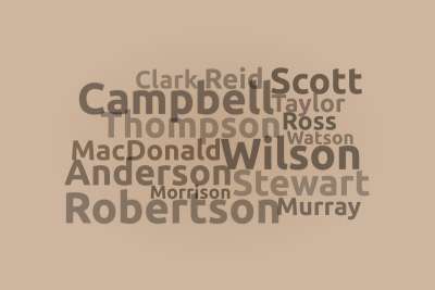 scottish last names