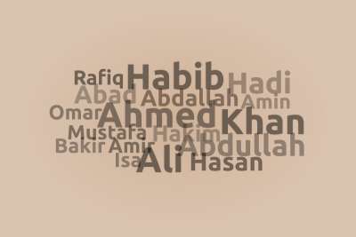Muslim Last Names 