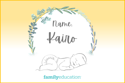 Meaning and Origin of Kairo