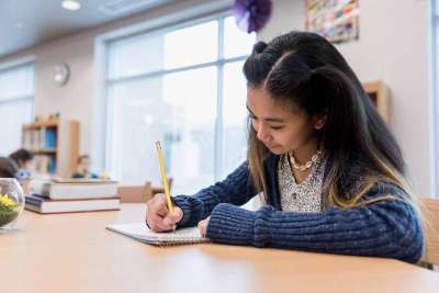 7th Grade Retention