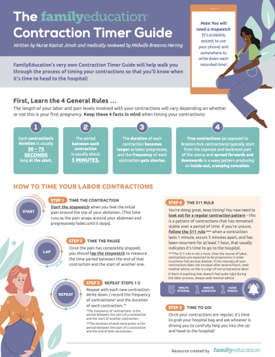 The FamilyEducation Contraction Timer Guide