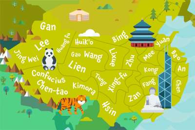 Popular Chinese first names
