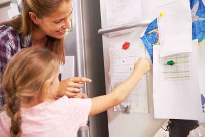 Guide to Positive Reinforcement