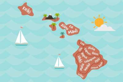 Hawaiian first names
