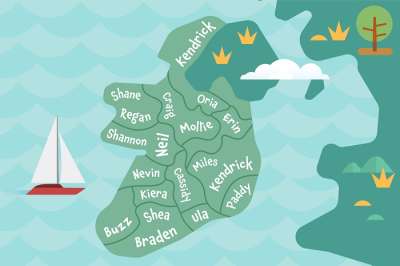 Irish first names