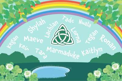 Celtic names for boys and girls
