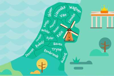 dutch names 