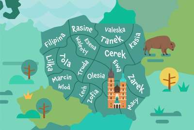 Polish first names
