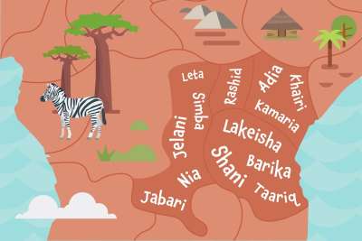 Swahili common names