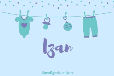 Izan