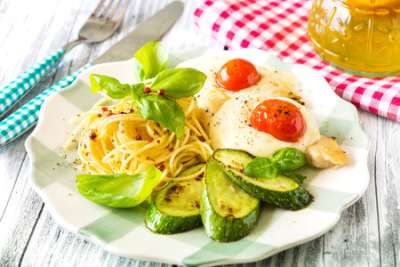 Importance of Postpartum Nutrition