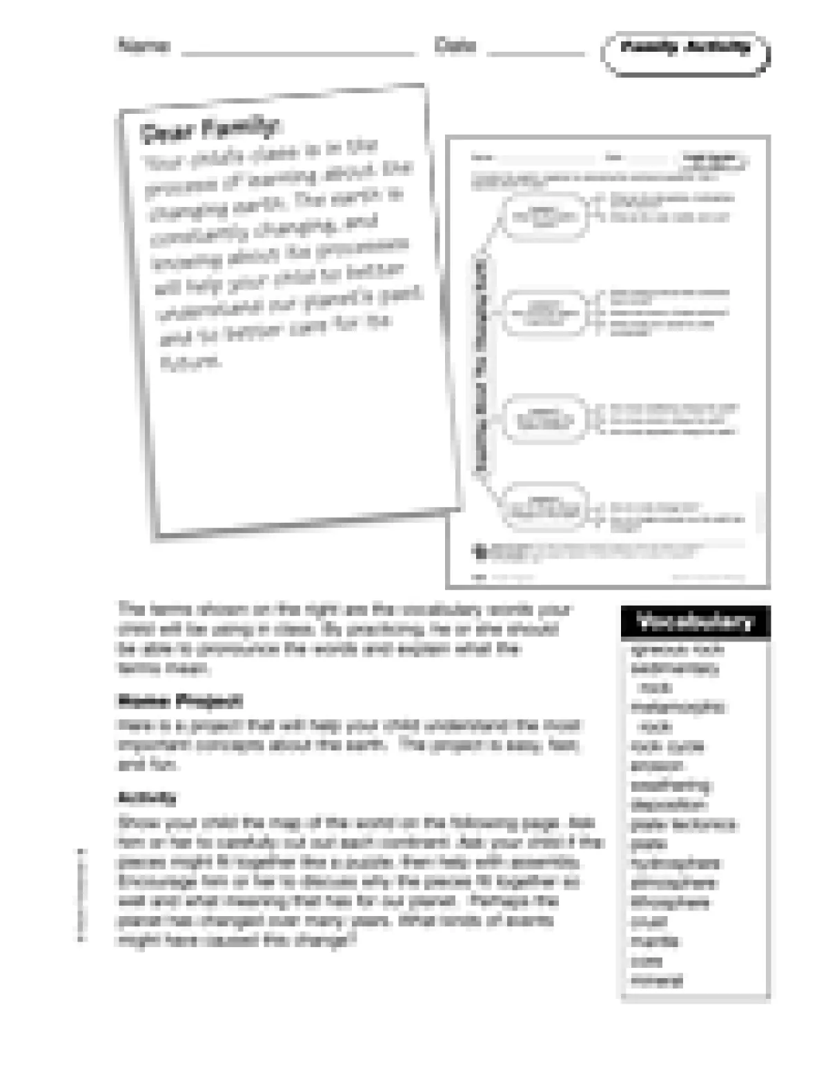 Science Activities and Printables for Fifth Grade ...