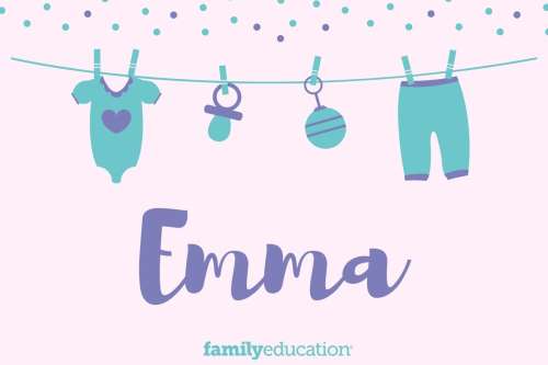 Meaning and Origin of Emma