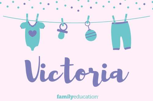 Meaning and Origin of Victoria