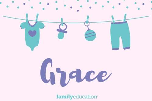 Meaning and Origin of Grace
