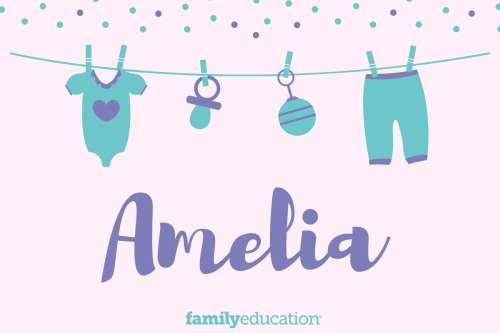 Meaning and Origin of Amelia